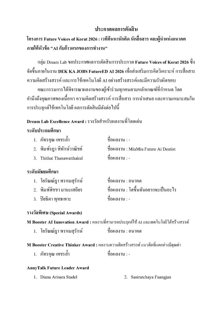 ประกาศผลการตัดสินและเกียรติบัตร Dream Lab เด็กกะจ๊อบส์